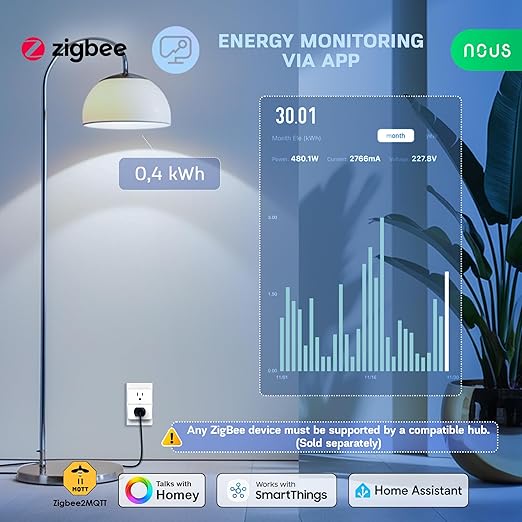  Smart Plug, Energy Monitoring,   Required - Image 6