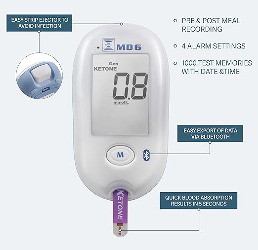 Bruno MD6 Blood Ketone & Glucose Monitoring System | Track Your Ketones & - Image 3