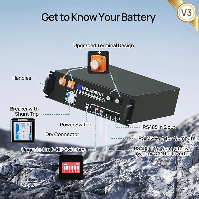 ECO-WORTHY Home Power Station Backup Power, 30720Wh LiFePO4 Battery Support - Image 6