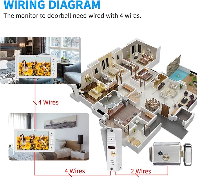 Video Intercom doorbell System, Video doorphone kit, Support 2 Way Audio - Image 7