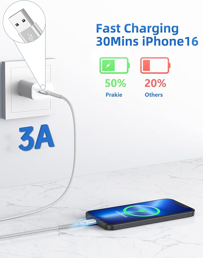 USB A to USB C Cable Fast Charging, USB to USB C Charger Cable Upgraded Extra - Image 2