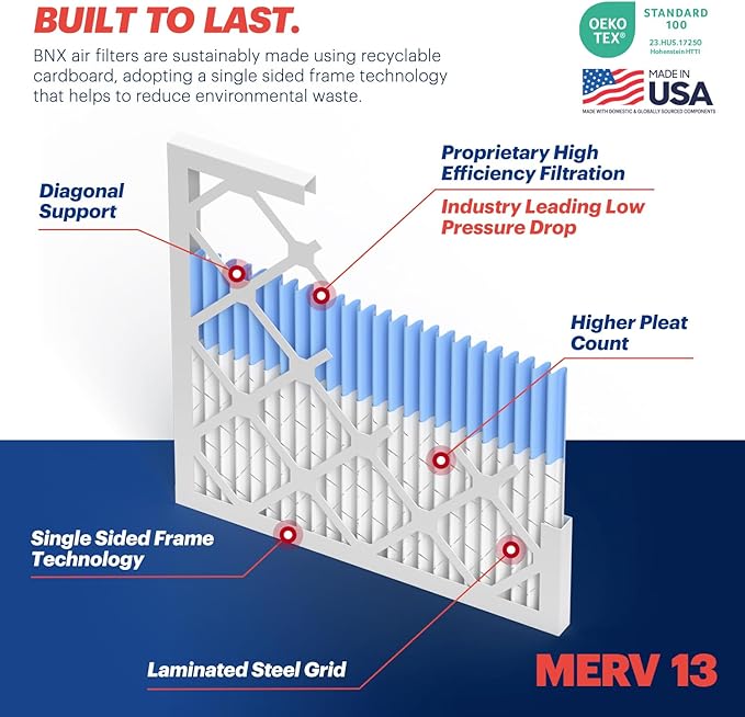 BNX TruFilter 18x18x1 Air Filter MERV 13 - Image 4