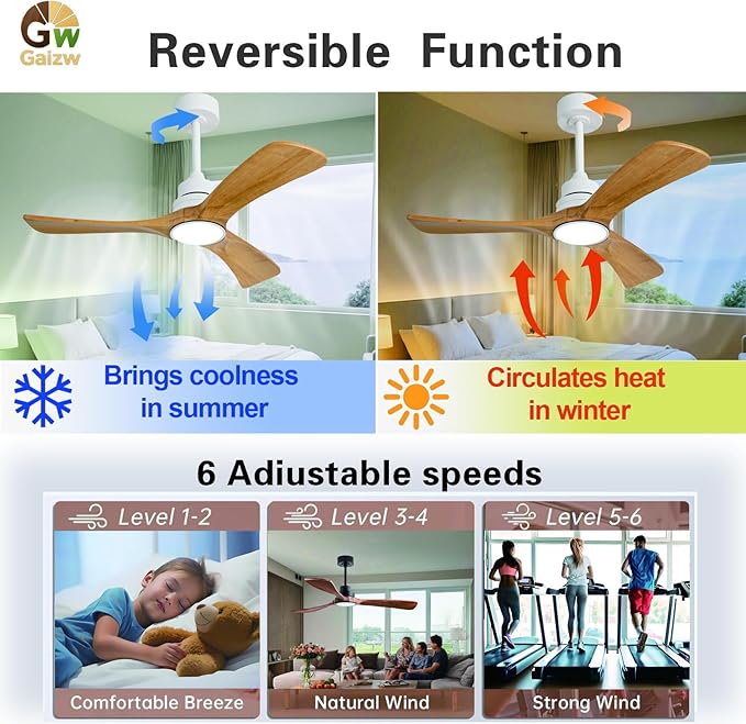 36 Inch Ceiling Fan with Light and Remote Control, 6 Speeds Reversible DC Motor - Image 7
