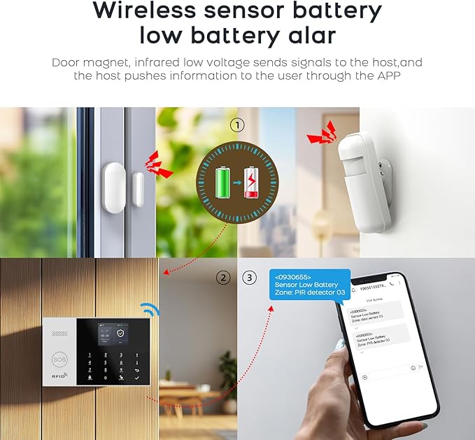 PGST WiFi Alarm System for Home Security, Motion Detector, Tuya APP Instant - Image 9