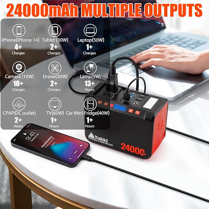Takki 88.8Wh Portable Power Station Lithium Battery Small Generator Power Bank - Image 3