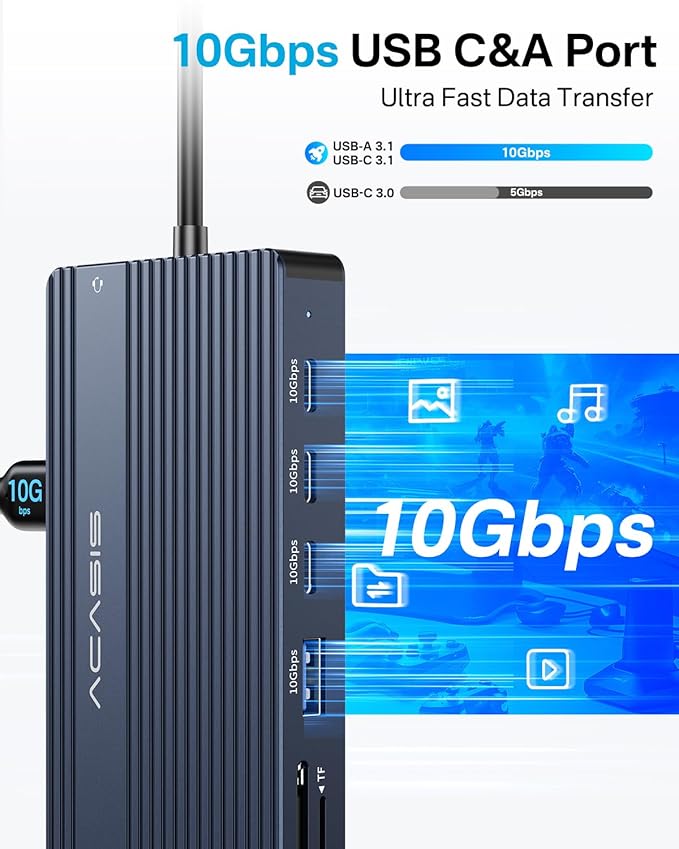 USB C Hub 14-1 USB C Docking Station Dual Monitor, - Image 5