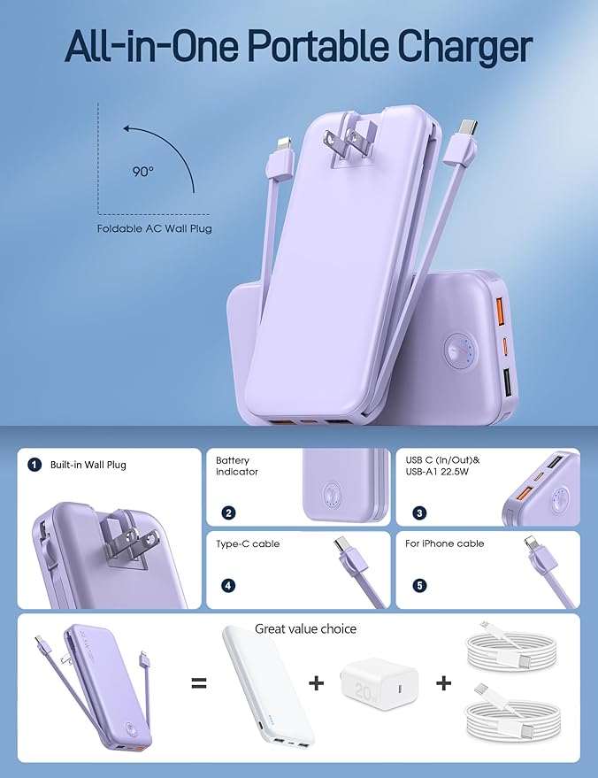 Nusyddy Portable Charger, 12000mAh 22.5W Fast Charging Power Bank - Image 2