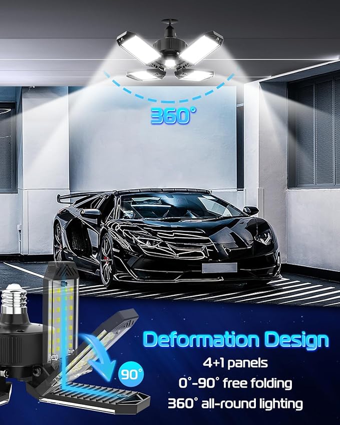 CHENGCHILIT LED Garage Light - Image 3