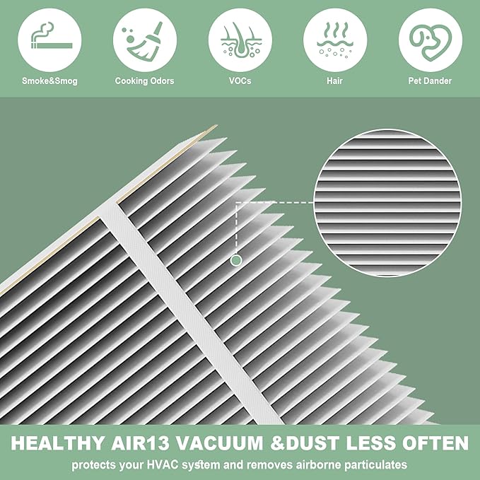 （1 Pack）401 Filter Replacement Compatible - Image 2