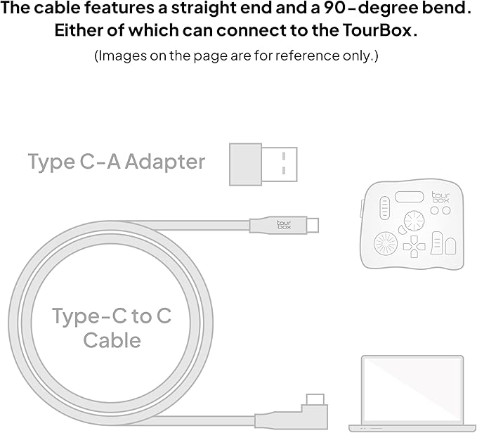 TourBox NEO - Customizable Editing Controller, Photo Color Grading Illustration - Image 13
