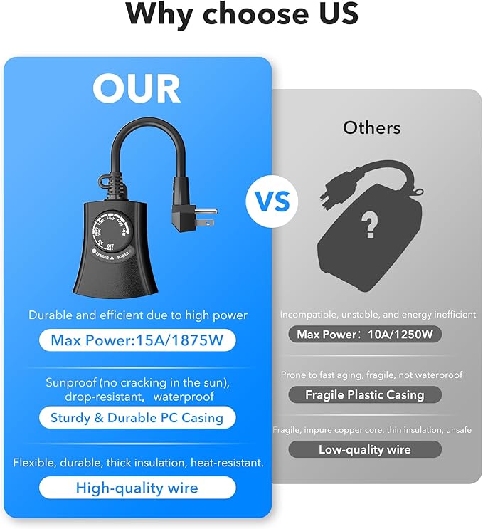 HBN Outdoor Light Timer Waterproof, Weatherproof Photocell Dusk to Dawn Light - Image 5