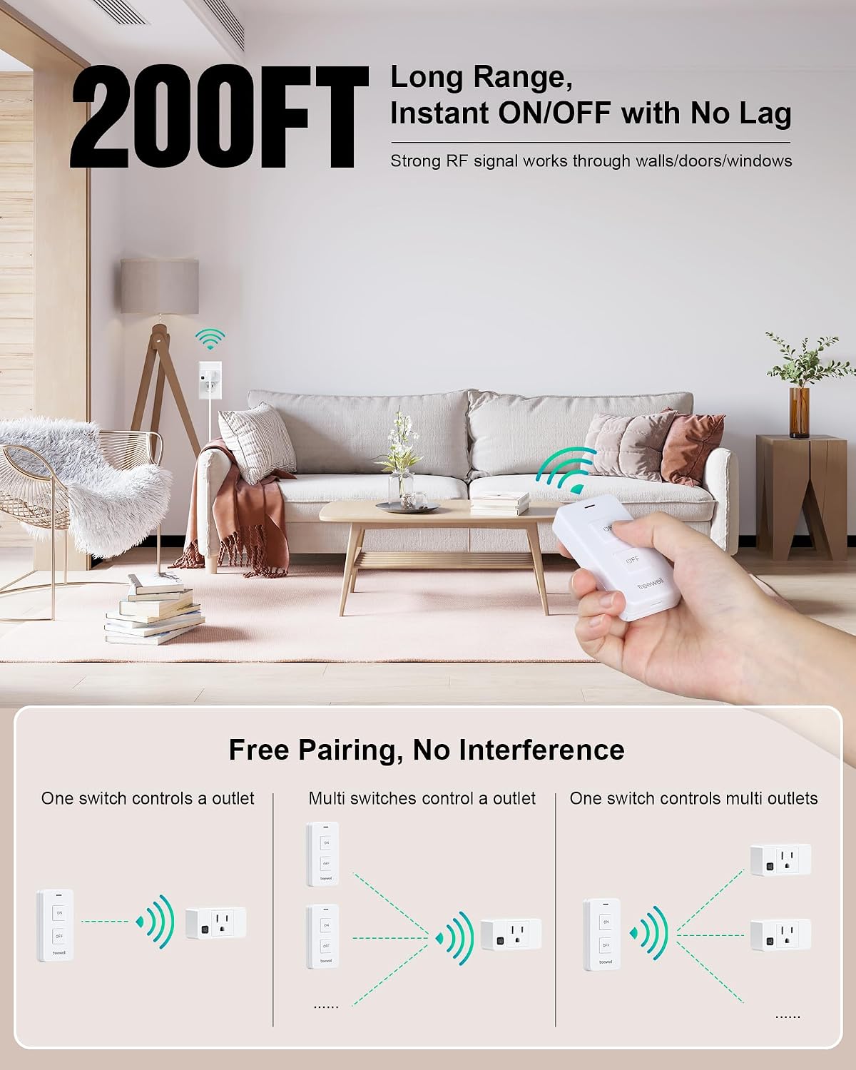 Remote Control Outlet with Portable Magnetic Switch | 200FT Long Range Wireless On Off Switch, Mini Outlet Plug, 15A/1875W, for Lamps/Lights, ETL & FCC listed, Pre-Programmed