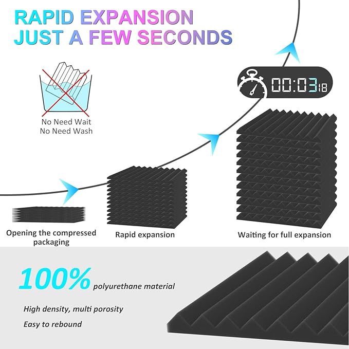 JBER 12 Pack Acoustic Foam Panels, High Desnsity Studio Soundproofing Wedges - Image 4