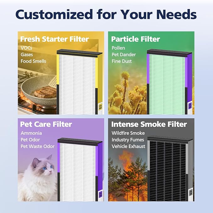 FLT4825 HEPA Filter B Replacement Compatible - Image 9