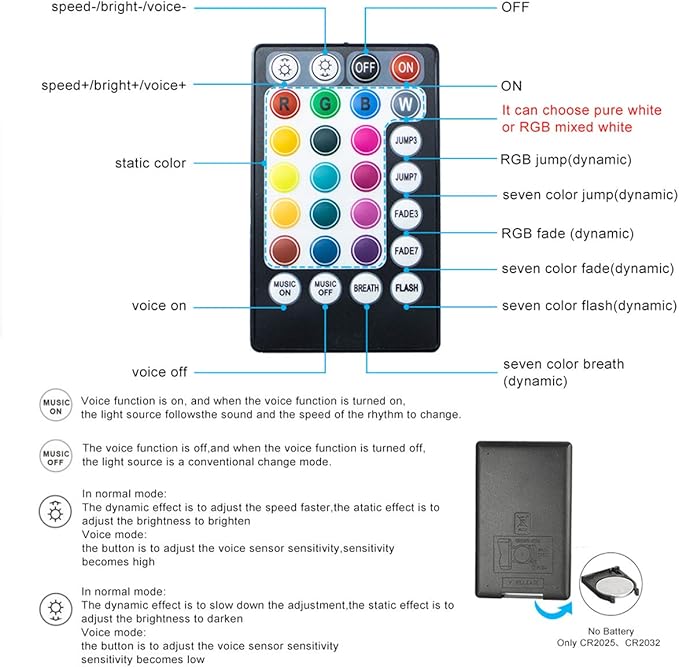 AZIMOM Dual Port 20W Twinkle Fiber Optic Starlight Box Sound Activated RGBW - Image 5