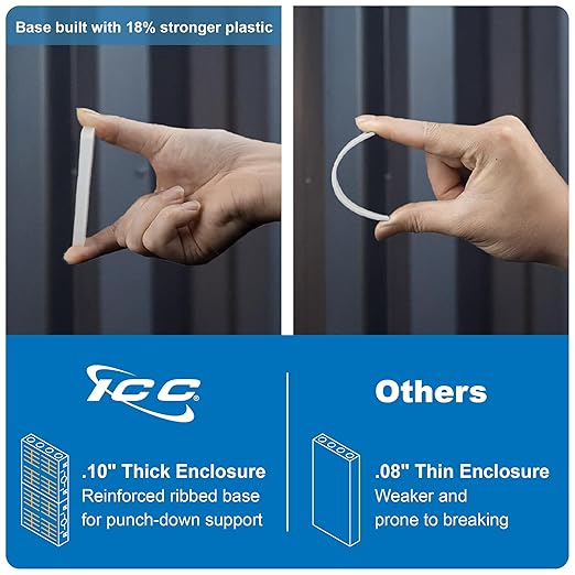 ICC 28” Plastic Structured Wiring Enclosure, Media Enclosure - Image 2