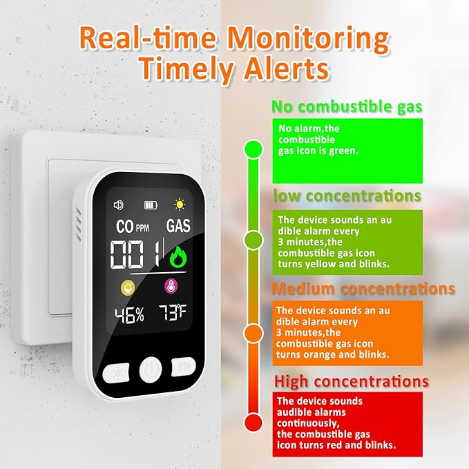 4-in-1 Upgraded Natural Gas Leak Detector, CO & Gas Detector - Image 4