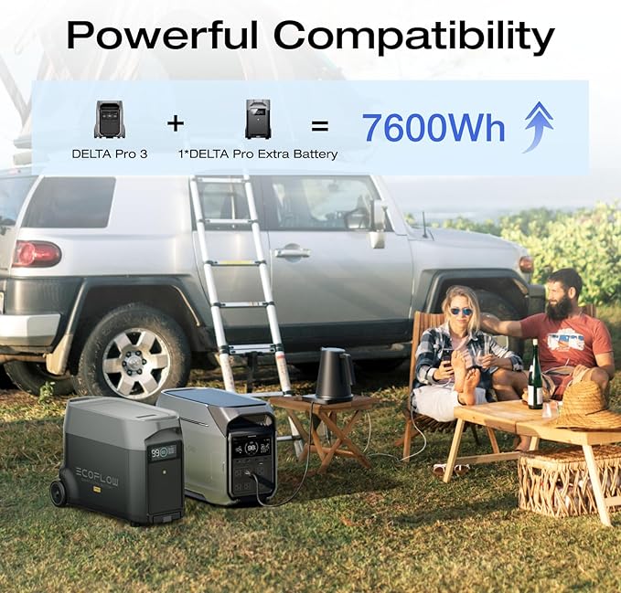EF ECOFLOW 7696Wh Portable Power Station: DELTA Pro 3 - Image 2