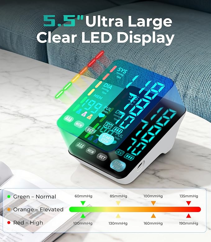 YONLO Blood Pressure Monitor, Automatic Upper Arm Blood Pressure Monitors - Image 3