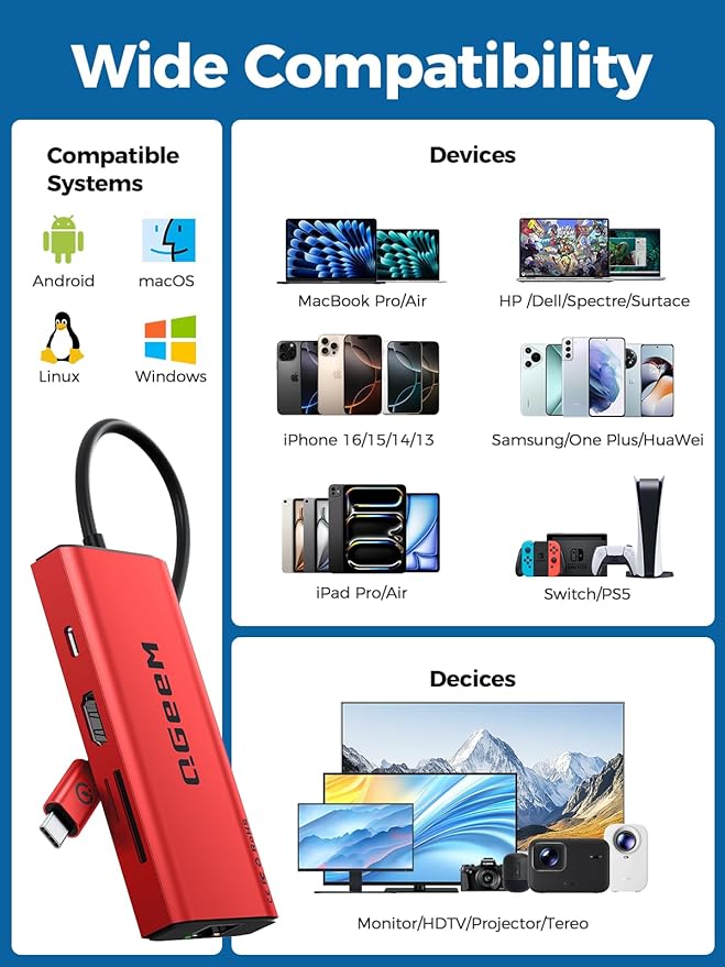 QGeeM USB C Hub Ethernet, 9 in 1 USB Type C Hub HDMI Multi-Port Converter - Image 7