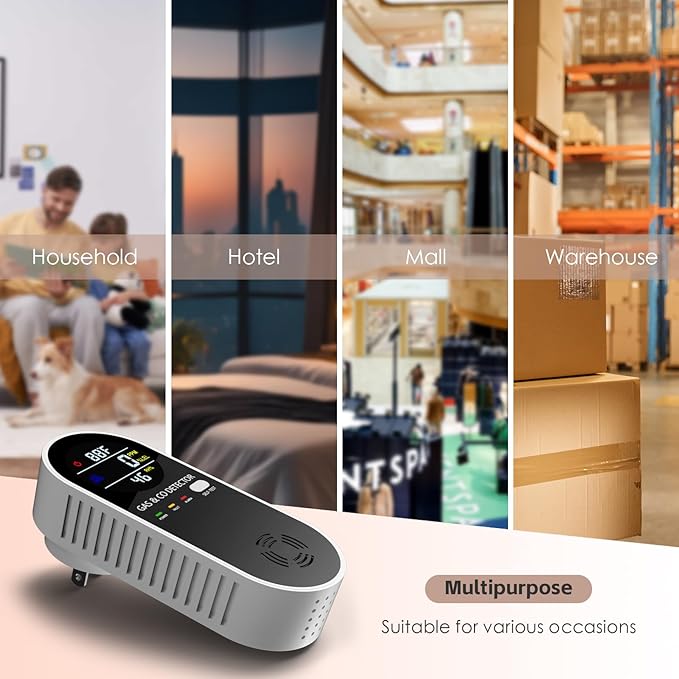 Natural Gas Detectors &Plug in Carbon Monoxide Detector， 4 in 1 Co and Gas - Image 7
