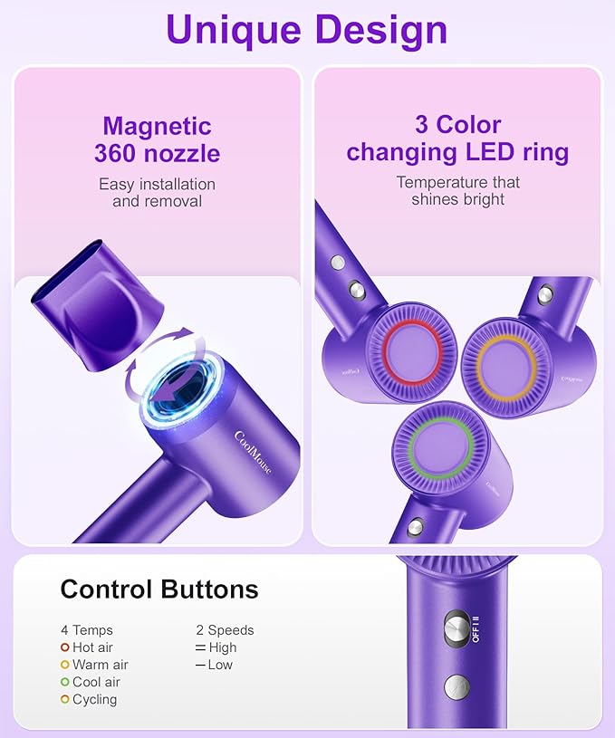 High-Speed Ionic Hair Dryer: 150000 RPM Brushless Motor 500 Millions Negative - Image 2