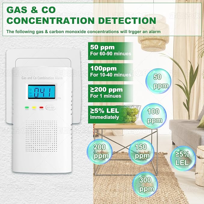 Combination Gas and Carbon Monoxide Detector Plug-in | CO Alarm & Natural Gas - Image 3