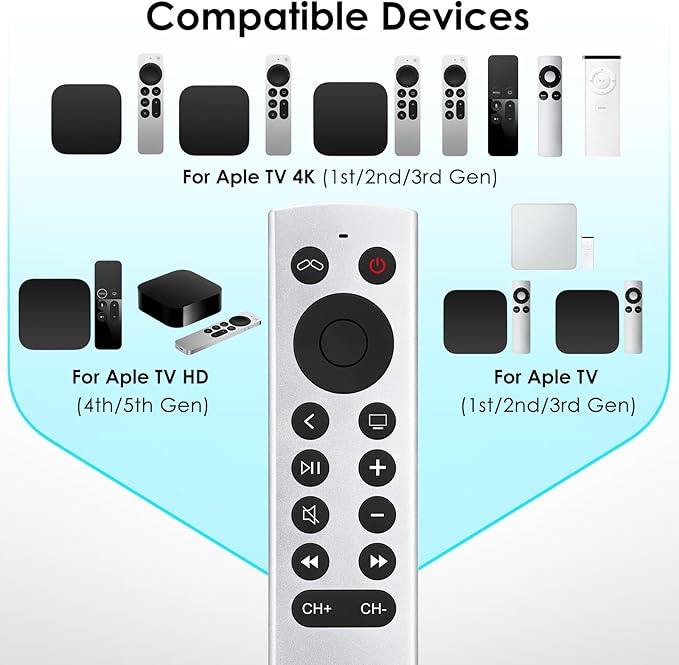 Replacement for Apple-TV-4K-Remote, Remote Control for Apple TV 4K/HD - Image 5