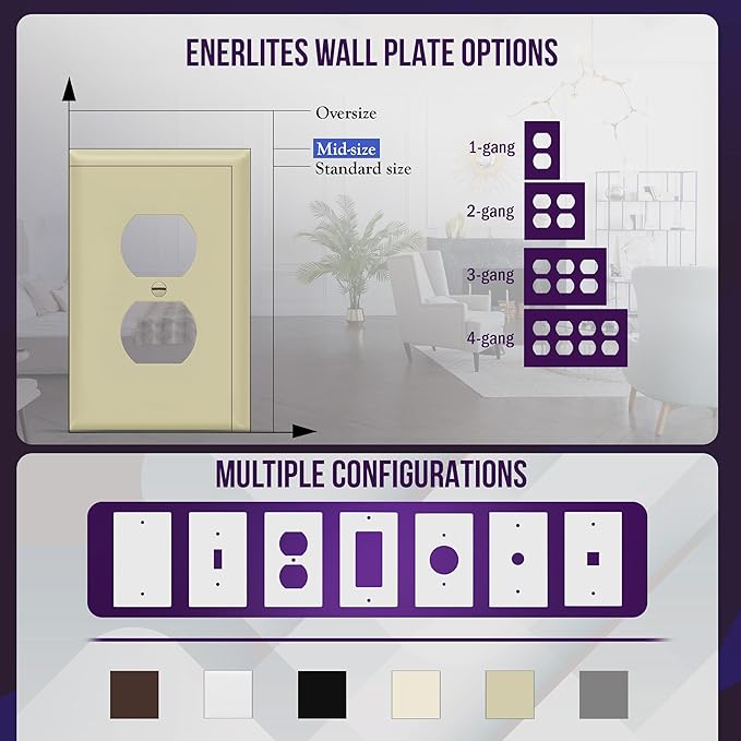 ENERLITES Duplex Receptacle Outlet Wall Plate, Electrical Outlet Cover - Image 5