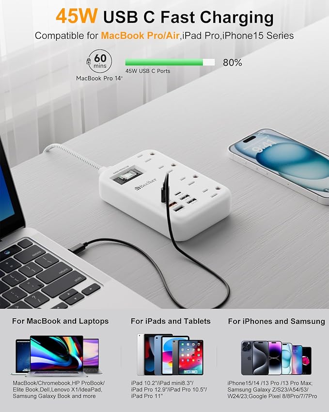 45W USB C Surge Protector Power Strip, Travel Power Strip - Image 2