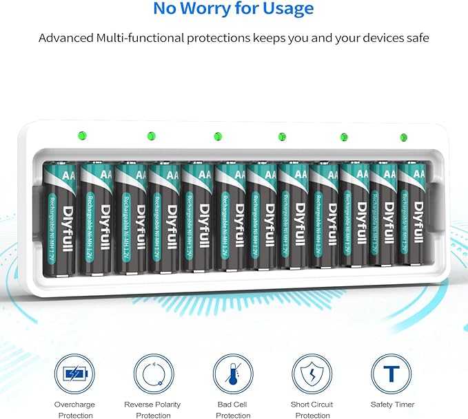 Dlyfull 12 Bay AA AAA Battery Charger, USB and Type-C Selectable High-Speeding - Image 5