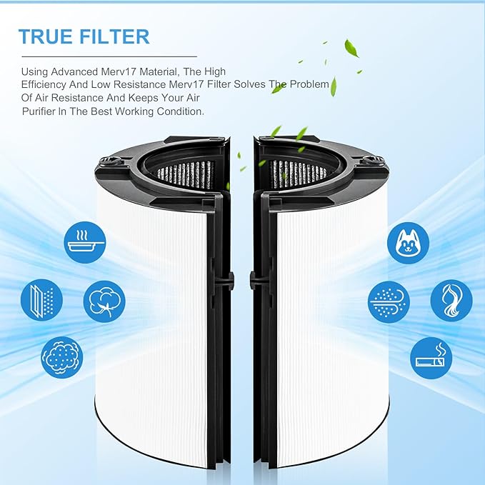 Katerelis Replacement True Filter - Image 4