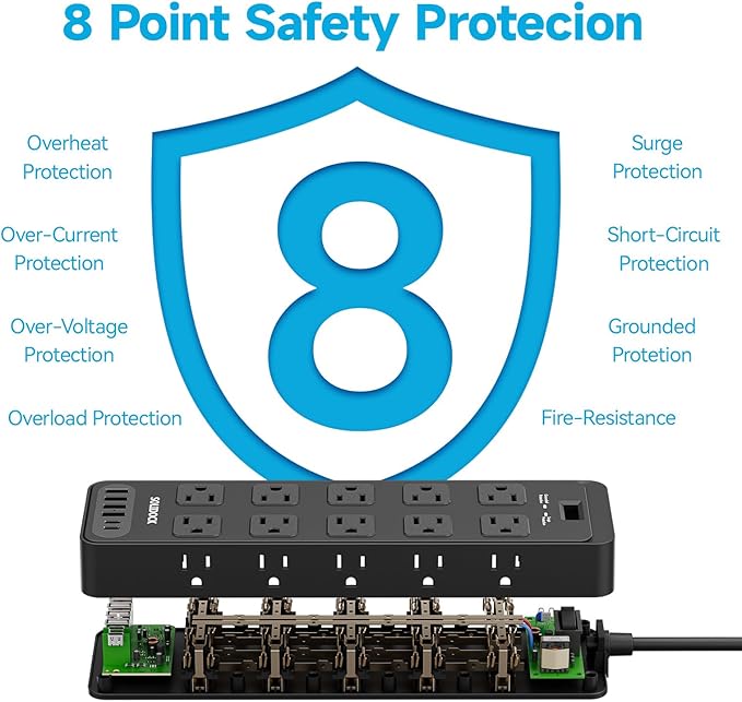 Solidock Flat Plug Power Strip Surge Protector - Image 9