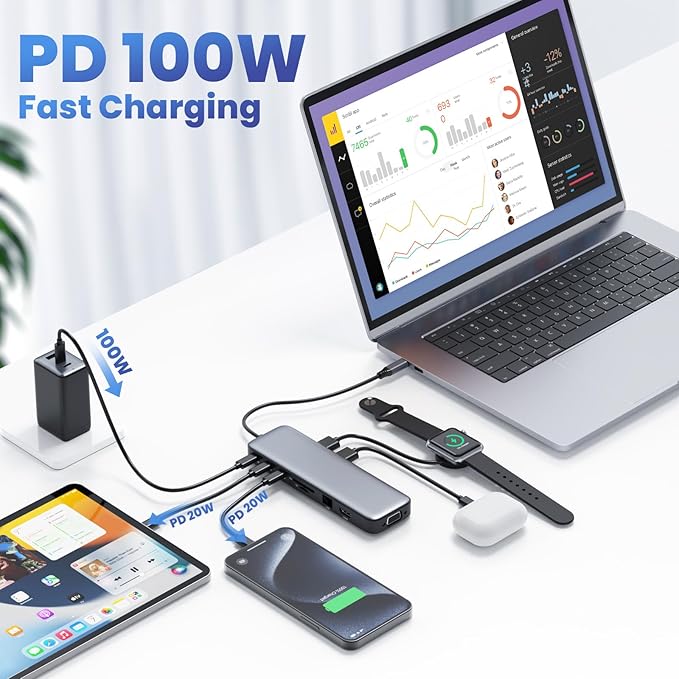 USB C Hub Laptop Docking Station Dual Monitor, 14 in 1 Multiport Adapter - Image 3