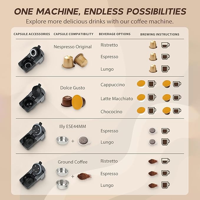 Multi-Capsule Espresso 4in1 Coffee Maker, Single Serve Coffee Machine - Image 3