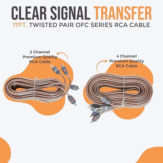 Elite Audio Premium Series Amp Kit Copper Clad Aluminum Wire, Triple-Shielded - Image 5