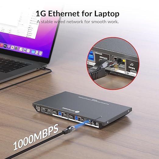AV Access Docking Station KVM Switch 1 Laptop & 2 Desktop PCs, Dual 4K@60Hz - Image 5