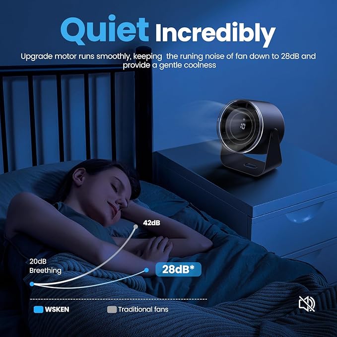 WSKEN Desk Fan with Battery Operated, Quiet Digital Display Portable Fan - Image 4