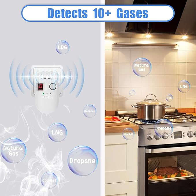 Natural Gas Detector, Plug-in Propane Gas Detector - Image 2