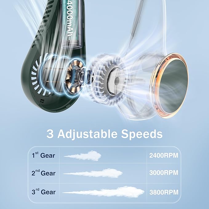 Neck fan, Portable Fan with 5-17H Lifespan, 4000mAh Neck fan air conditioner - Image 6