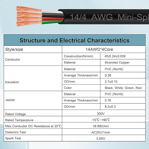 MOOKEERF 14/4 AWG Mini-Split Cable - 100FT 14 AWG 4 Conductor Control Cable - Image 8