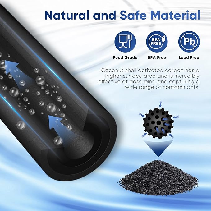 PUREPLUS PRO NSF/ANSI 53&42 Certified Refrigerator Water Filter Replacement - Image 5