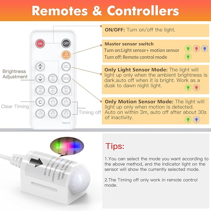 WOBANE LED Strip Lights, Motion Sensor Light Strip - Image 4