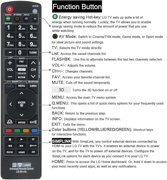 Universal Remote Control for LG Smart TVs. 1 Year Warranty. - Image 4