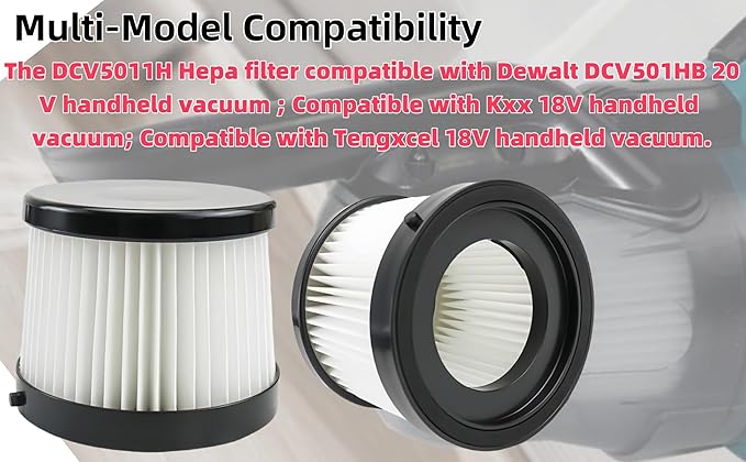 DCV501HB DCV5011H Replacement HEPA Filters. Compatible - Image 7