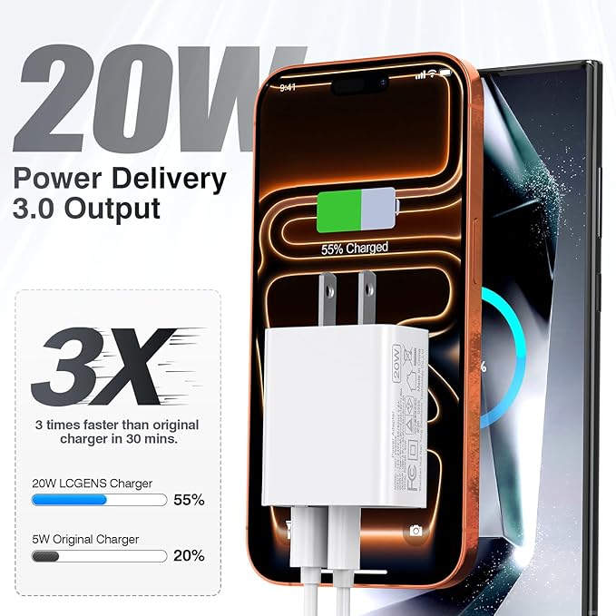 LCGENS USB C Wall Charger Block 20W, Ipad Pro, Samsung Galaxy - Image 2