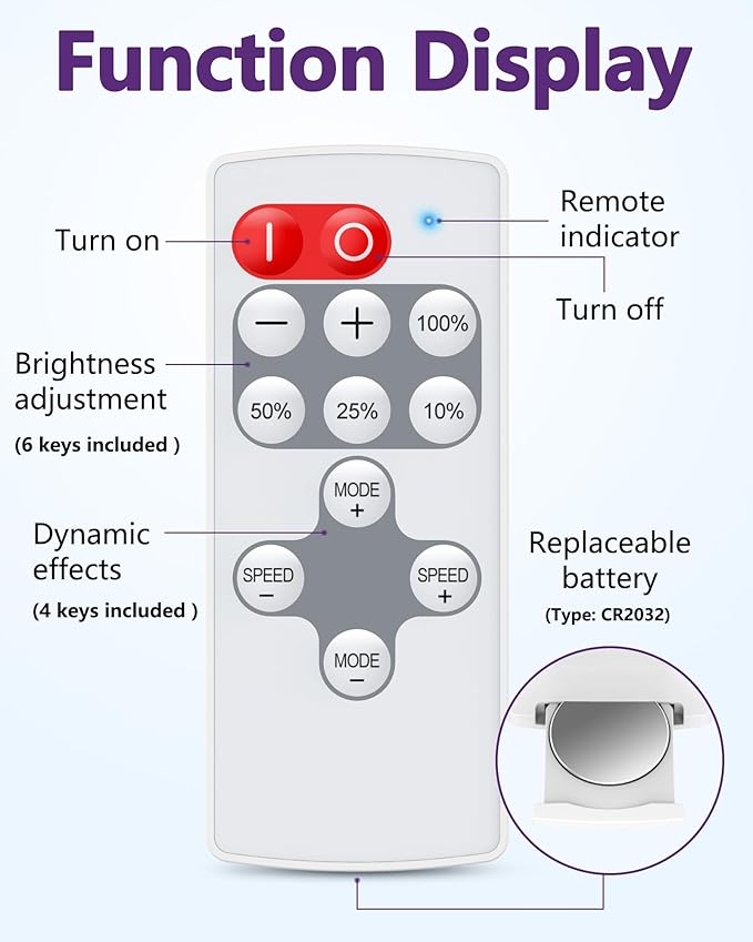 HitLights Mini RF Remote Controller - Image 6