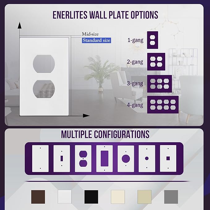 ENERLITES Screwless Duplex Wall Plates, Child Safe Receptacle Outlet Covers - Image 5