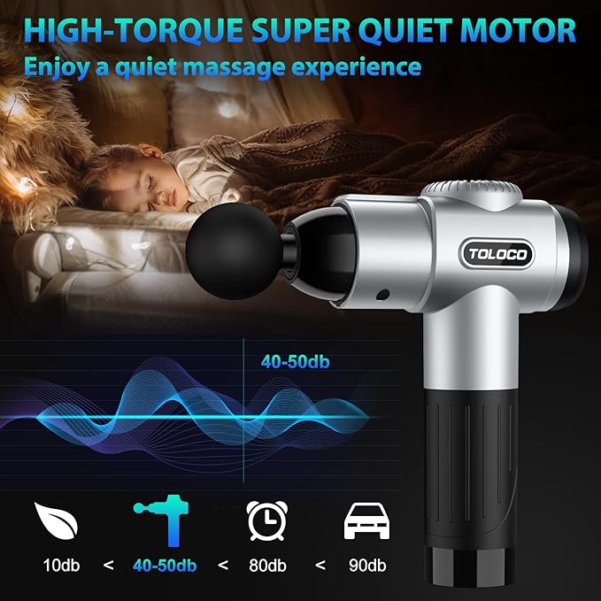 TOLOCO Massage Gun, Muscle Massage Gun Deep Tissue - Image 3