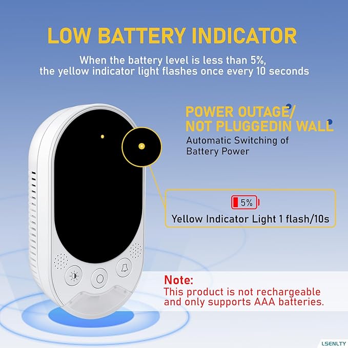LSENLTY Portable Carbon Monoxide Detector - Image 4